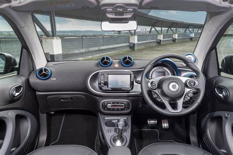 Smart EQ fortwo Review 2020 | Tiny, fun, electric, city car