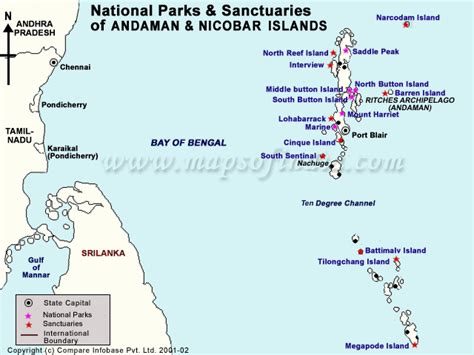 Wildlife Sanctuaries in Andaman and Nicobar, National Parks of Andaman and Nicobar