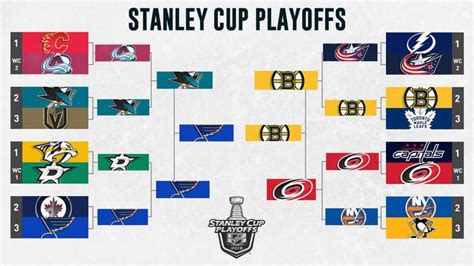 2023 Nhl Playoffs Schedule - 49ers 2023 Schedule