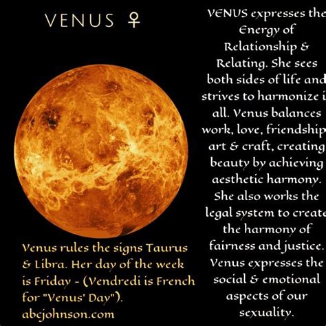 What Is A Venus Sign In Astrology at Vincent Evans blog