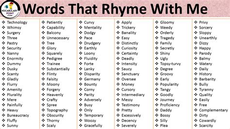 list of words that rhyme with me Archives - Vocabulary Point