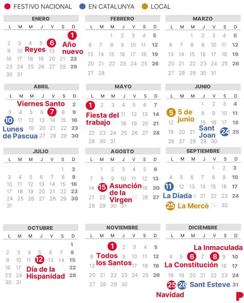 CALENDARIO laboral BARCELONA 2023 (con todos los FESTIVOS)