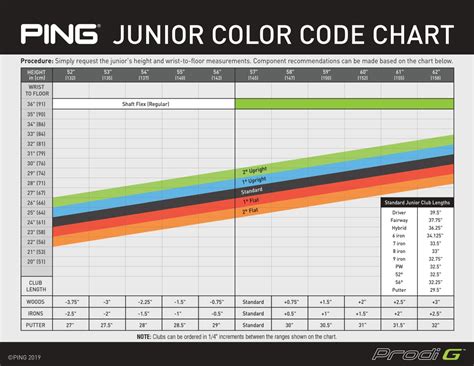 Junior Golf Size Chart - Ponasa