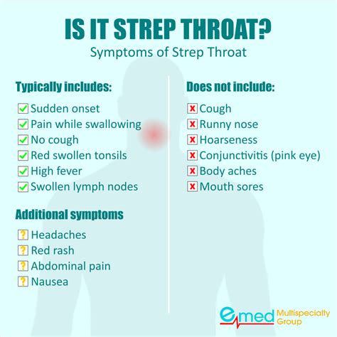 Protect Your Family: The Importance of the Strep Throat Test