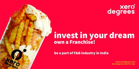 How to Start a Pizza Hut Franchise Cost in India with Profit Margin