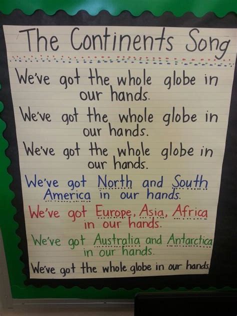 Continents Song 1st grade | Kindergarten social studies, Social studies lesson, Social studies