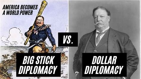 Big Stick vs. Dollar Diplomacy | US HISTORY HELP: America Becomes a World Power - YouTube