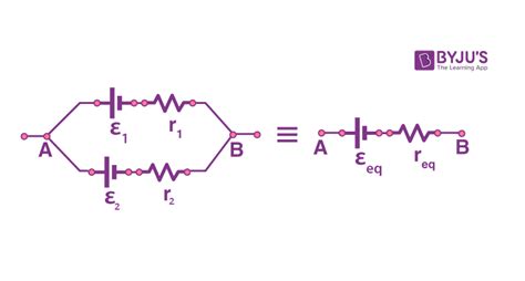 Parallel Combination of Cells- Internal Resistance and Equivalent EMF