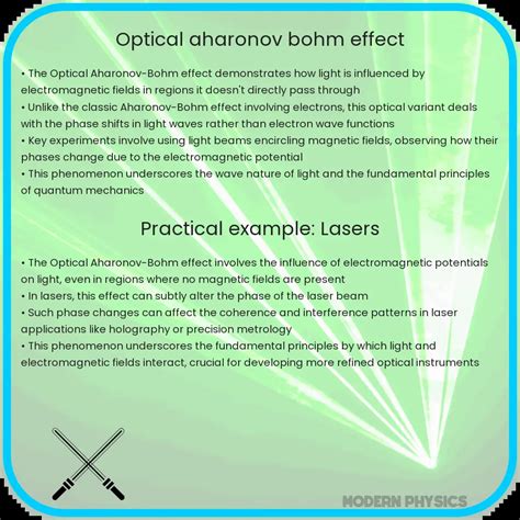 Optical Aharonov-Bohm Effect | Impact, Theory & Applications