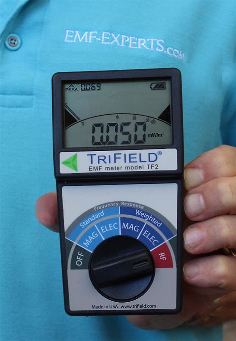 TriField TF2 Meter with Handbook