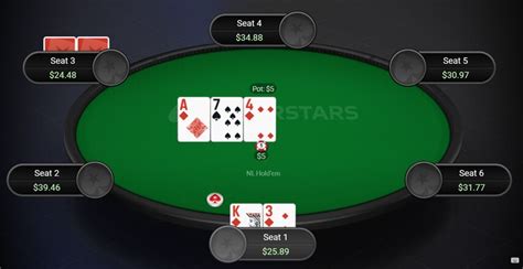 Poker Flush Hand Combination. What is a Flush, what does it beat? | GipsyTeam.Com