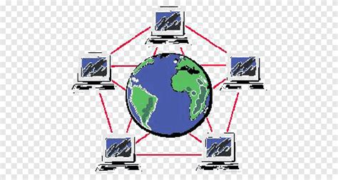 Download Gratis | Sejarah Internet ARPANET Jaringan komputer, world wide web, Jaringan komputer ...