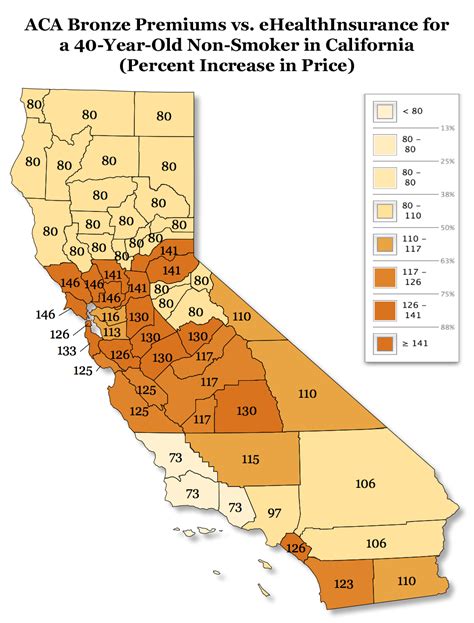 Rate Shock: In California, Obamacare To Increase Individual Health Insurance Premiums By 64-146%