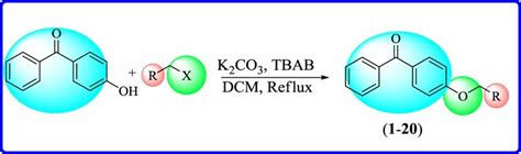 Synthesis of benzophenone ethers. | Download Scientific Diagram