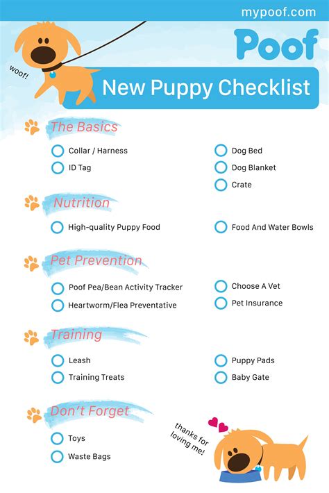 New Puppy Checklist. #puppies | New puppy checklist, Puppy checklist ...