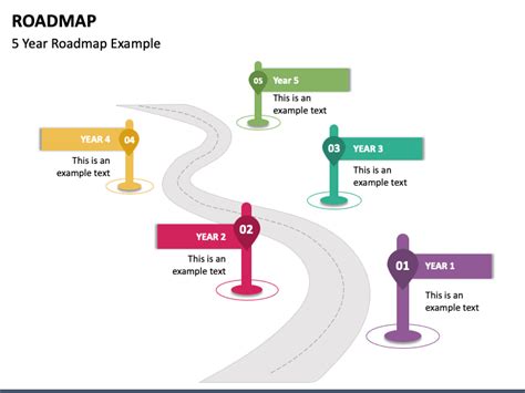 Free - Roadmap | PowerPoint Template & Google Slides