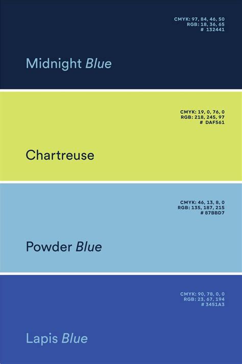 the color scheme for midnight blue, chartreuse, powder blue and lapis blue
