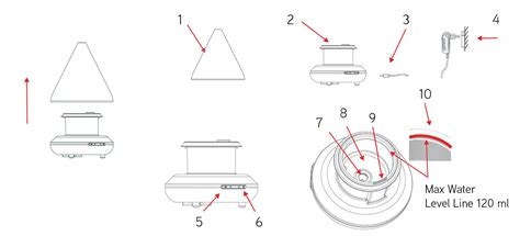 Aroma Diffuser Tips and Maintenance - Gentle Breezes Essential Oil Diffuser