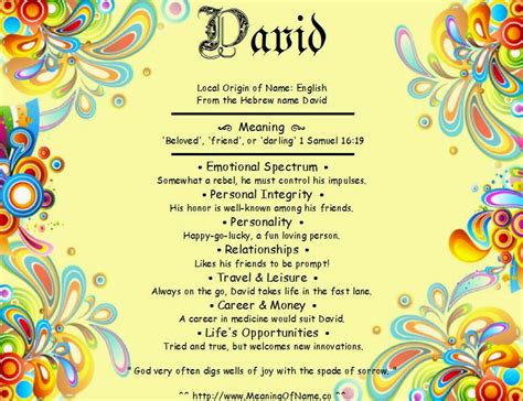 David - Meaning of Name