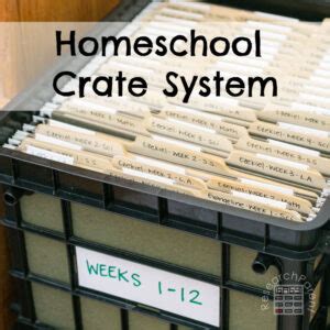 General Homeschooling Articles - ResearchParent.com