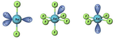 Xef6 Molecular Geometry