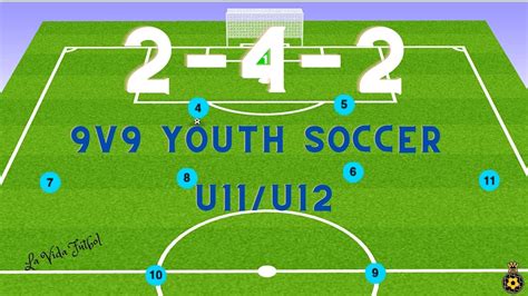 [ベスト] u11 u12 soccer field dimensions 262968-U11 u12 soccer field dimensions - Pixtabestpictat5h