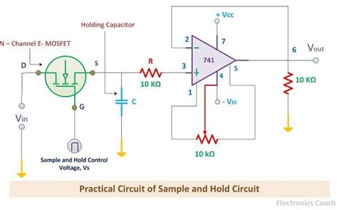 What is Sample and Hold Circuit? - Circuit Diagram, Working & Applications - Electronics Coach