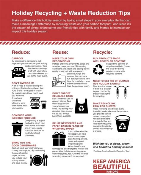 Keep America Beautiful Holiday Recycling & Waste Reduction Tips | Green ...