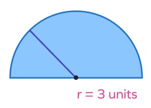 Area of a Semicircle: Definition, Formula, Examples, Facts