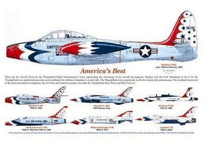 US Air Force Thunderbird Aircraft - 1953 to 2013 | Usaf thunderbirds, Thunderbird, Us navy blue ...