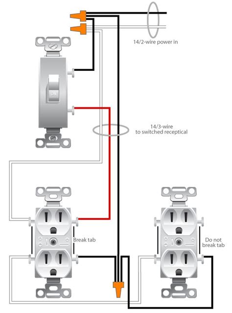 Electrical Wiring Switch To Outlet