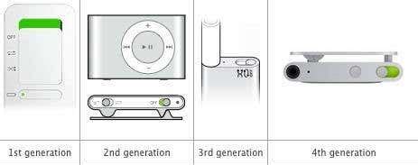 Download free software Manual Reset Ipod Nano 4Th Generation ...