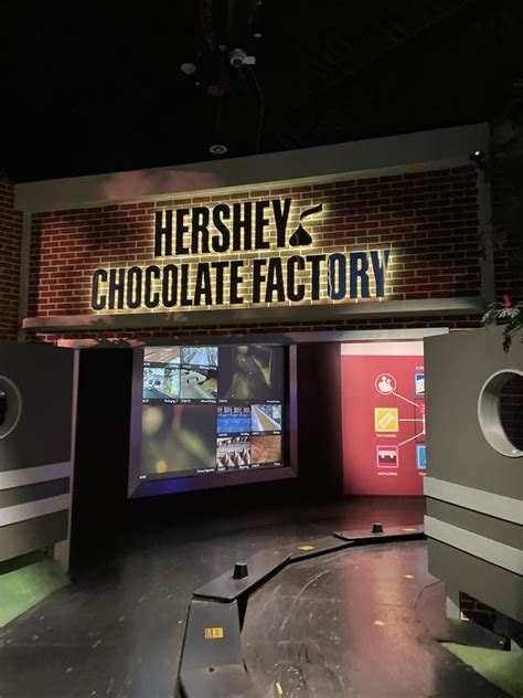 Hershey Factory Tour Hot Sale | cityofclovis.org