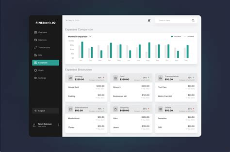 Free Financial Management Dashboard