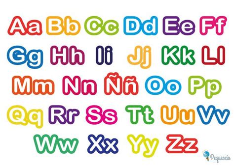 Abecedario: "El ABC" de las letras, vocales y consonantes - Pequeocio ...