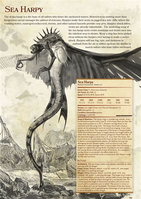 Bored at work dungeons and dragons dnd5e homebrew approbation of a Witcher Creature and ...