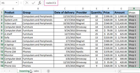 What is Pivot Table in Excel with examples for beginners