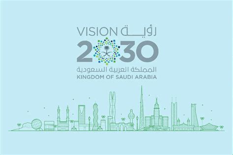 Saudi Vision 2030: Pillars, Goals, Purpose, Tourism, PDF, Videos, & More *Updated September 2024 ...