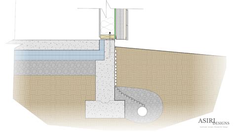 Insulating Slab on Grade Foundations