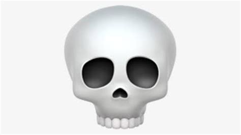 What does the skull emoji really mean and how to use it | The Irish Sun