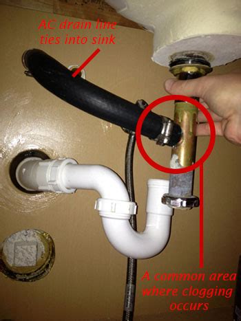 What is this hose dripping under my sink? : r/HomeImprovement