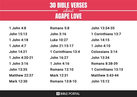 101 Bible Verses about Agape Love