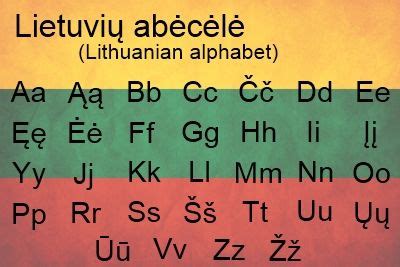 The Alphabet | Learning Lithuanian