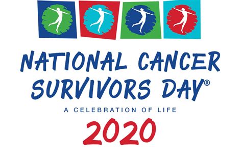 National Cancer Survivors Day 2020: Reflections on Survival