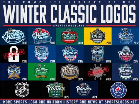 NHL Unveils 2024 Winter Classic Logo in Seattle – SportsLogos.Net News