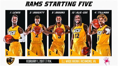 (1) VCU Basketball (@VCU_Hoops) | Twitter | Sports design inspiration ...