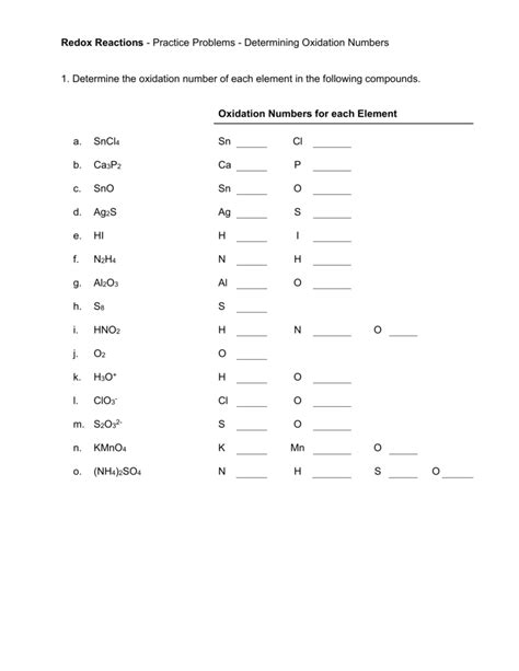 07 Finding Oxidation Numbers Worksheet