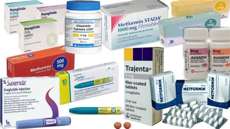 Type 2 Diabetes Medication » How To Relief