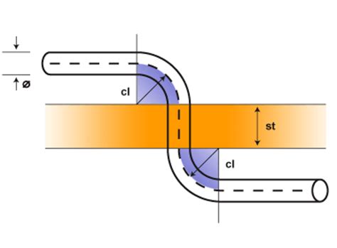 Tube bending chart - pasacasual