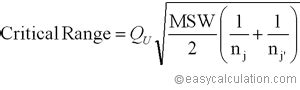 Tukey HSD Test for Significance Formula - Statistical Test